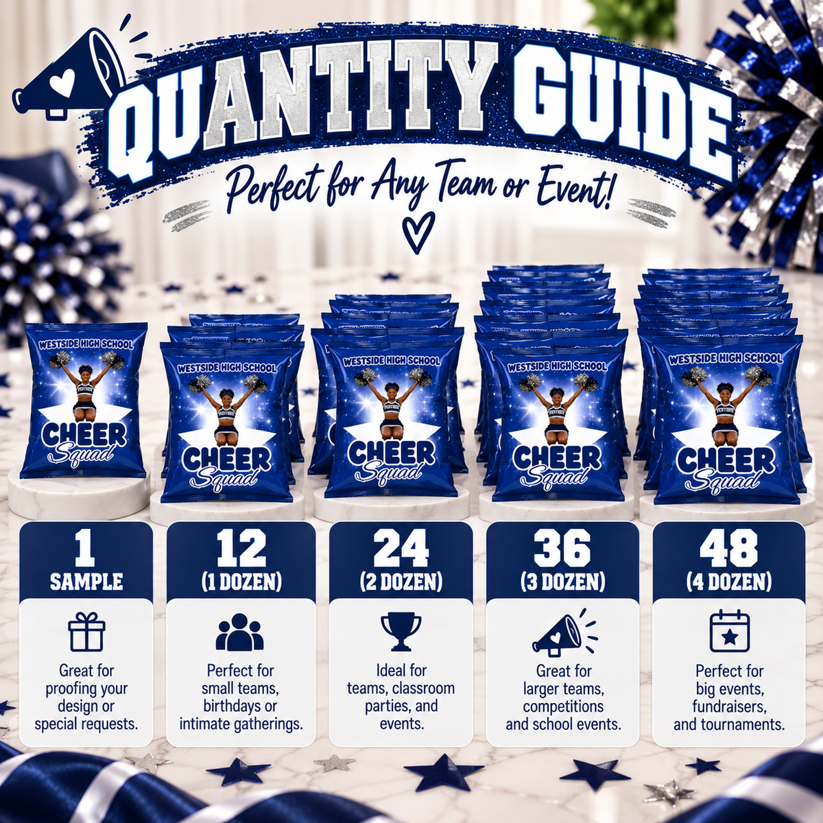 Personalized Cheer Squad chip bag quantity guide showing sample and bundles of 12, 24, 36 and 48