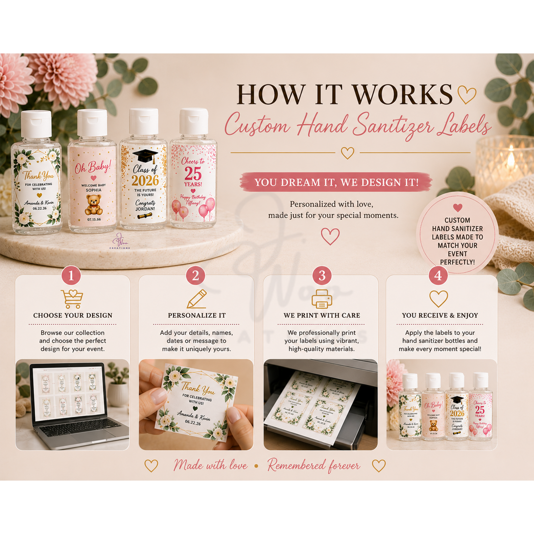 Custom hand sanitizer labels for weddings baby showers birthdays and family reunions - J. Woo Creations